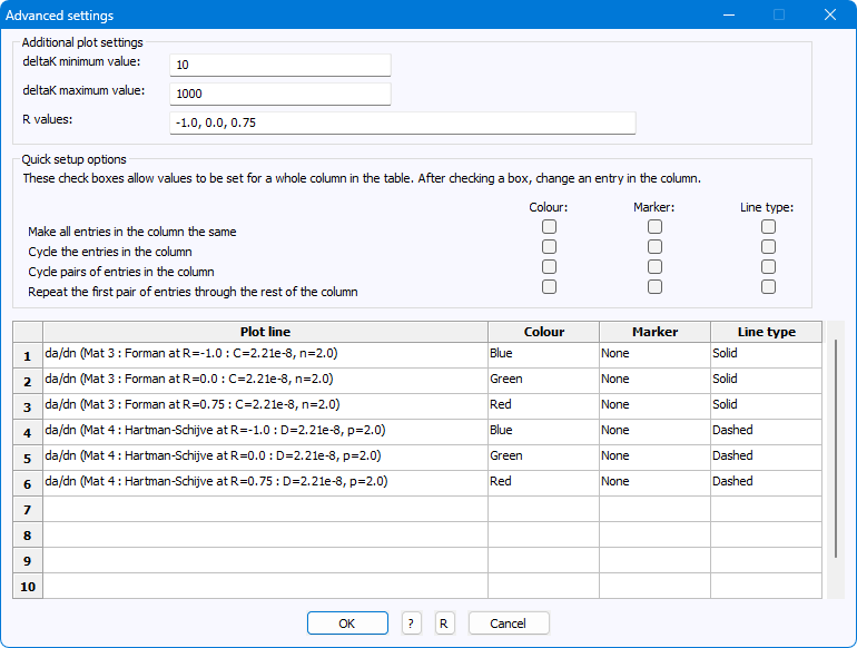 Example of revised Advanced XY plotting screen
